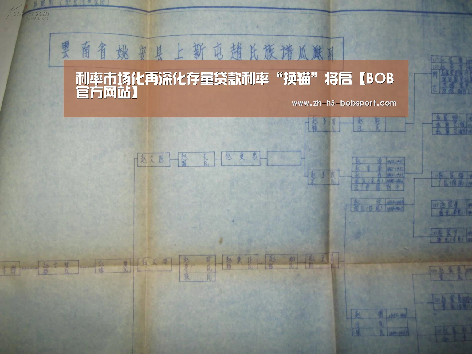 利率市场化再深化存量贷款利率“换锚”将启【BOB官方网站】(图1) BOB官方网站