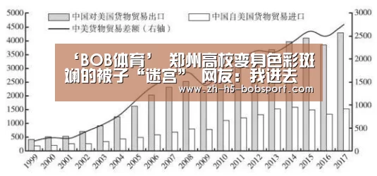 ‘BOB体育’
郑州高校变身色彩斑斓的被子“迷宫” 网友:我进去预计出不来(图3) ‘BOB体育’
郑州高校变身色彩斑斓的被子“迷宫” 网友:我进去预计出不来(图3)